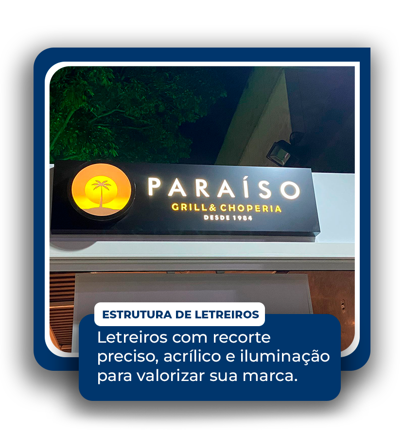 Estrutura de Letreiros